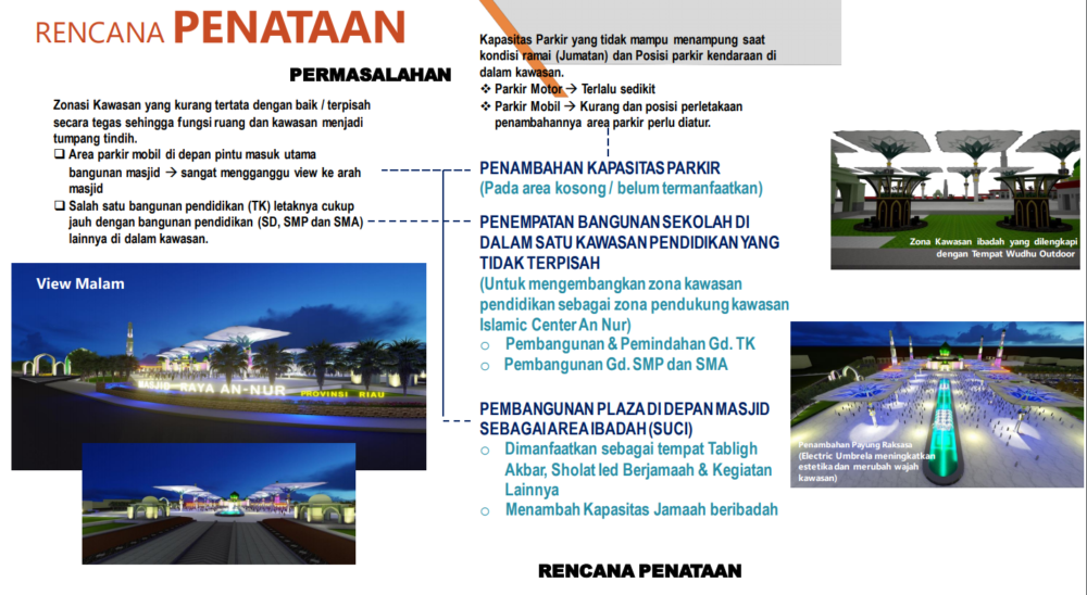 Rencana Penataan Masjid Annur