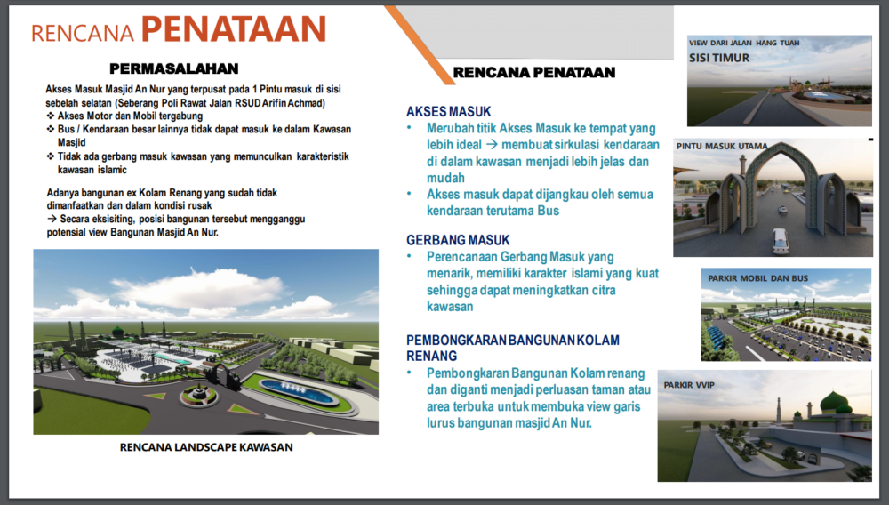 Rencana Pengembangan Masjid Annur