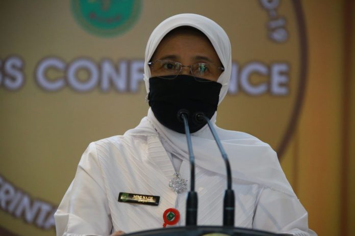 Kasus Pasien Covid-19 Riau