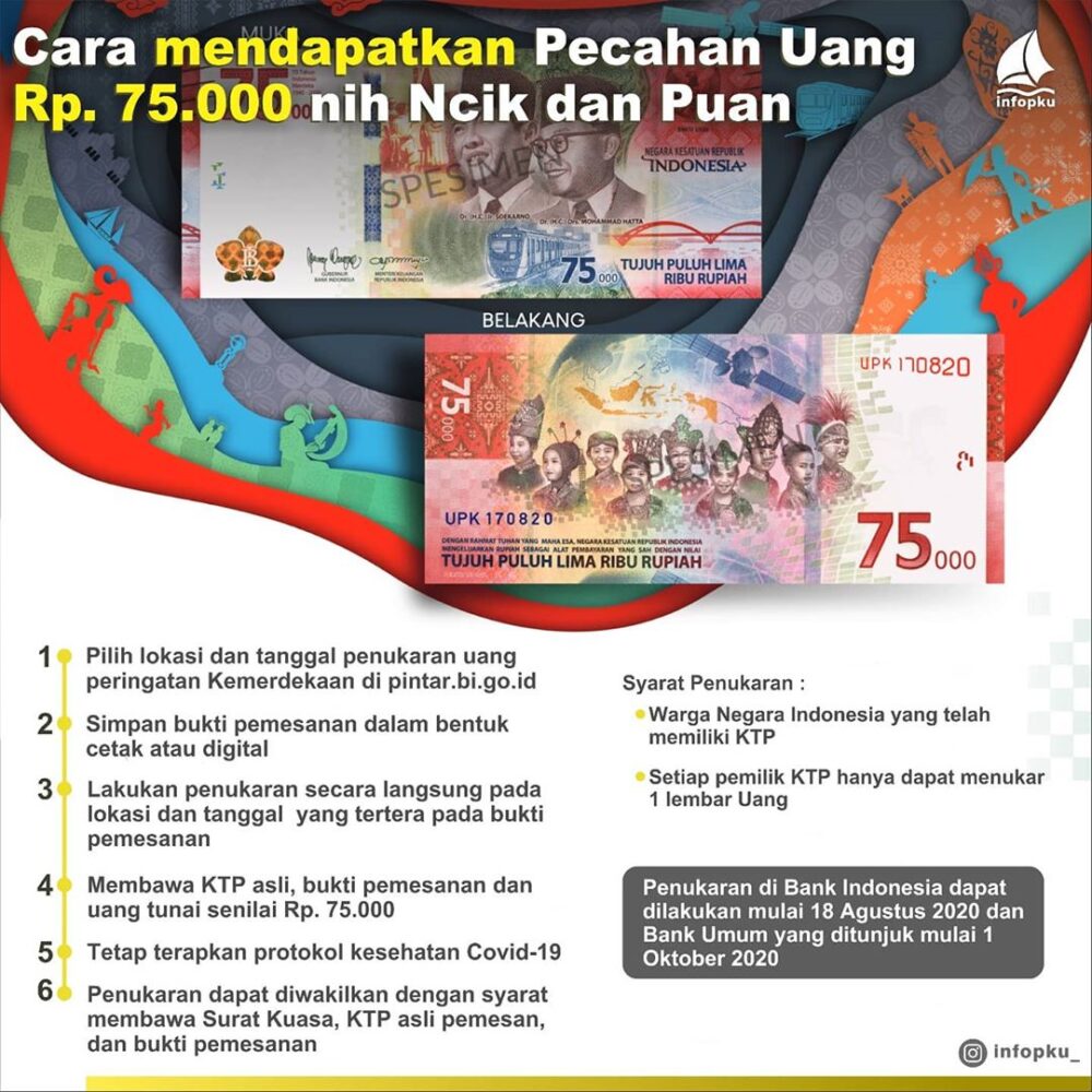Cara Mendapatkan Uang Baru Rp 75000