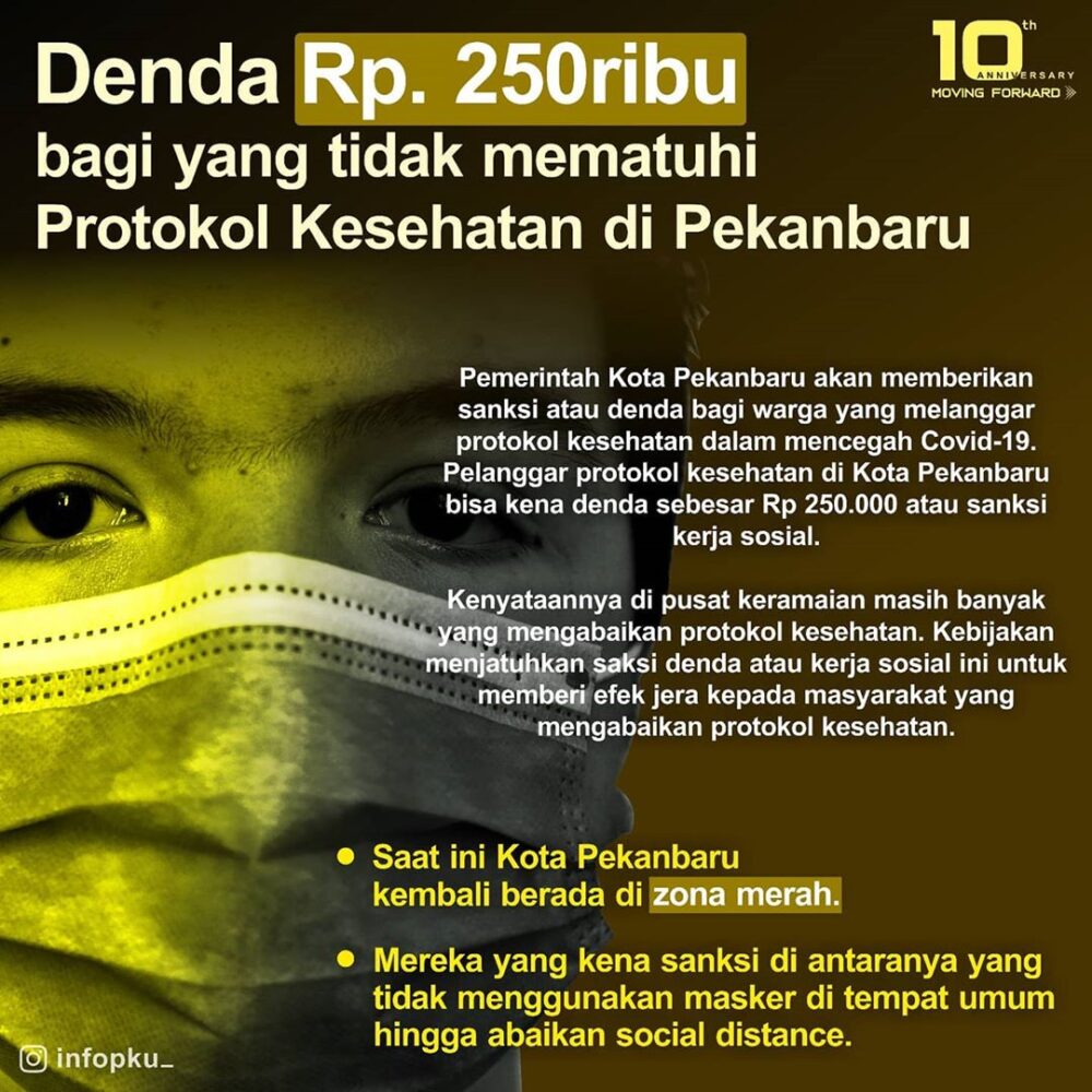denda pelanggar covid-19