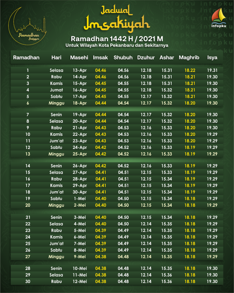 jadwal imsakiyah infoPKU
