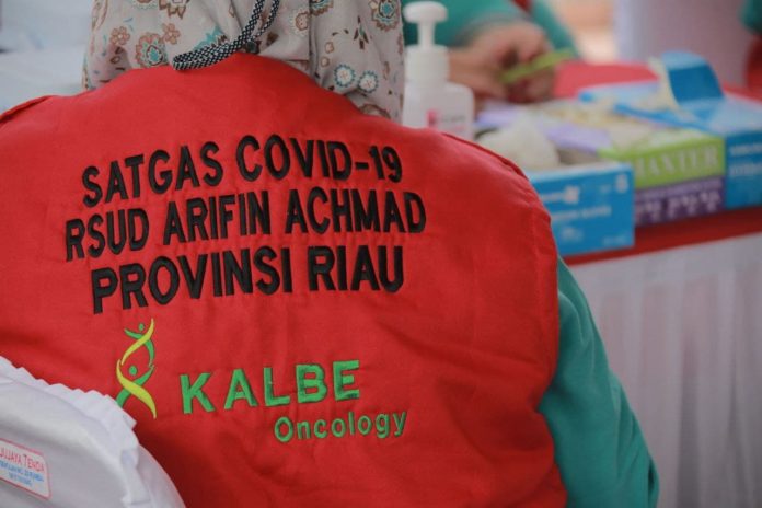 Kesembuhan Covid 19 di Riau