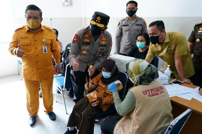 Corona Provinsi Riau Hari