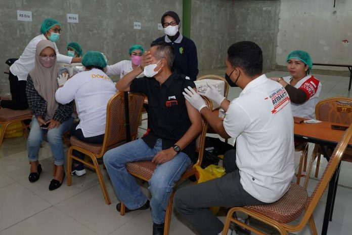 Kesembuhan Pasien Corona Riau