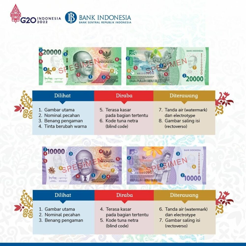 Ciri Uang Asli 2