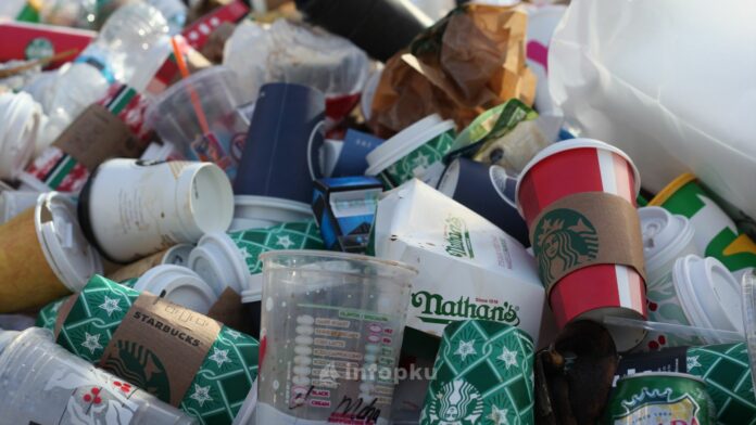 Buang Sampah Sembarangan di Pekanbaru Buang Sampah Sembarangan di Pekanbaru