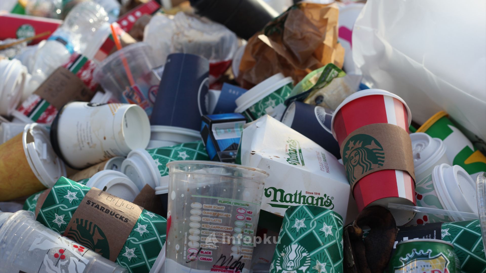 Buang Sampah Sembarangan di Pekanbaru