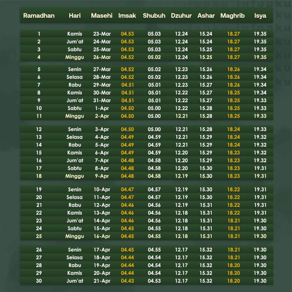 Jadwal Imsakiyah