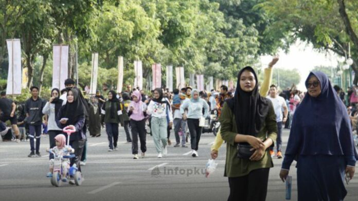 CFD Pekanbaru CFD Pekanbaru