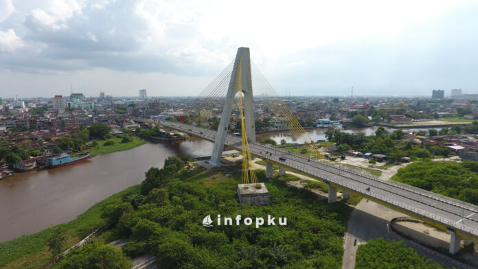 Penduduk Miskin Provinsi Riau