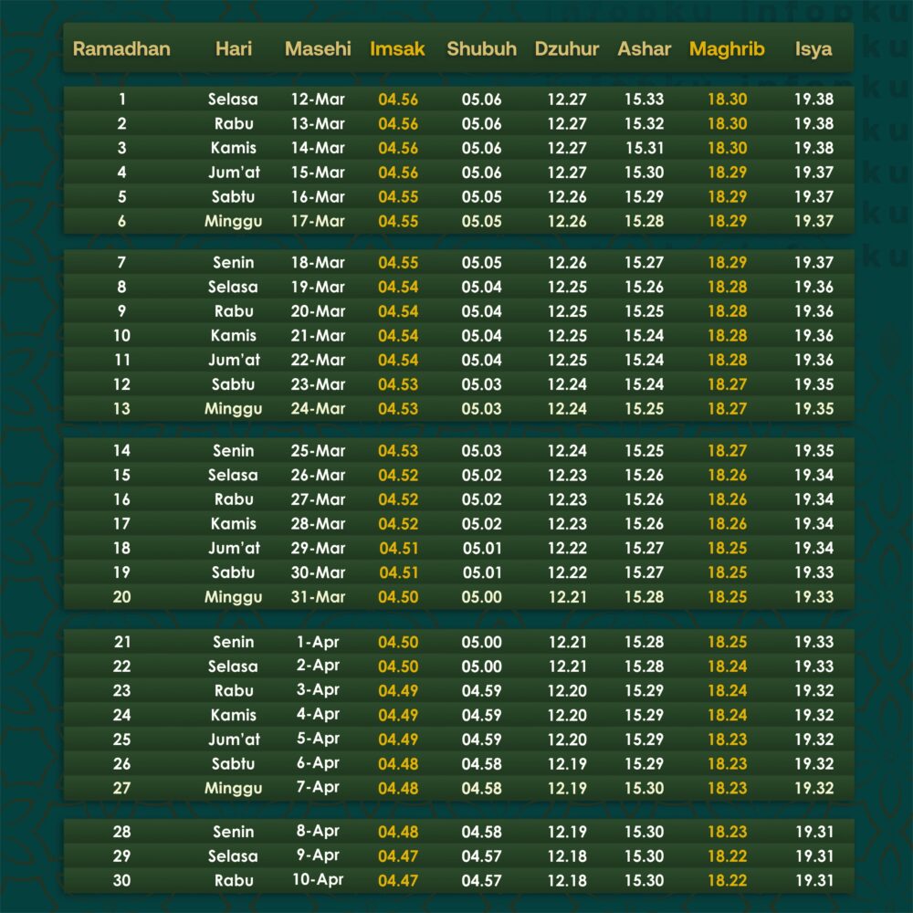 Jadwal Imsakiyah Ramadan