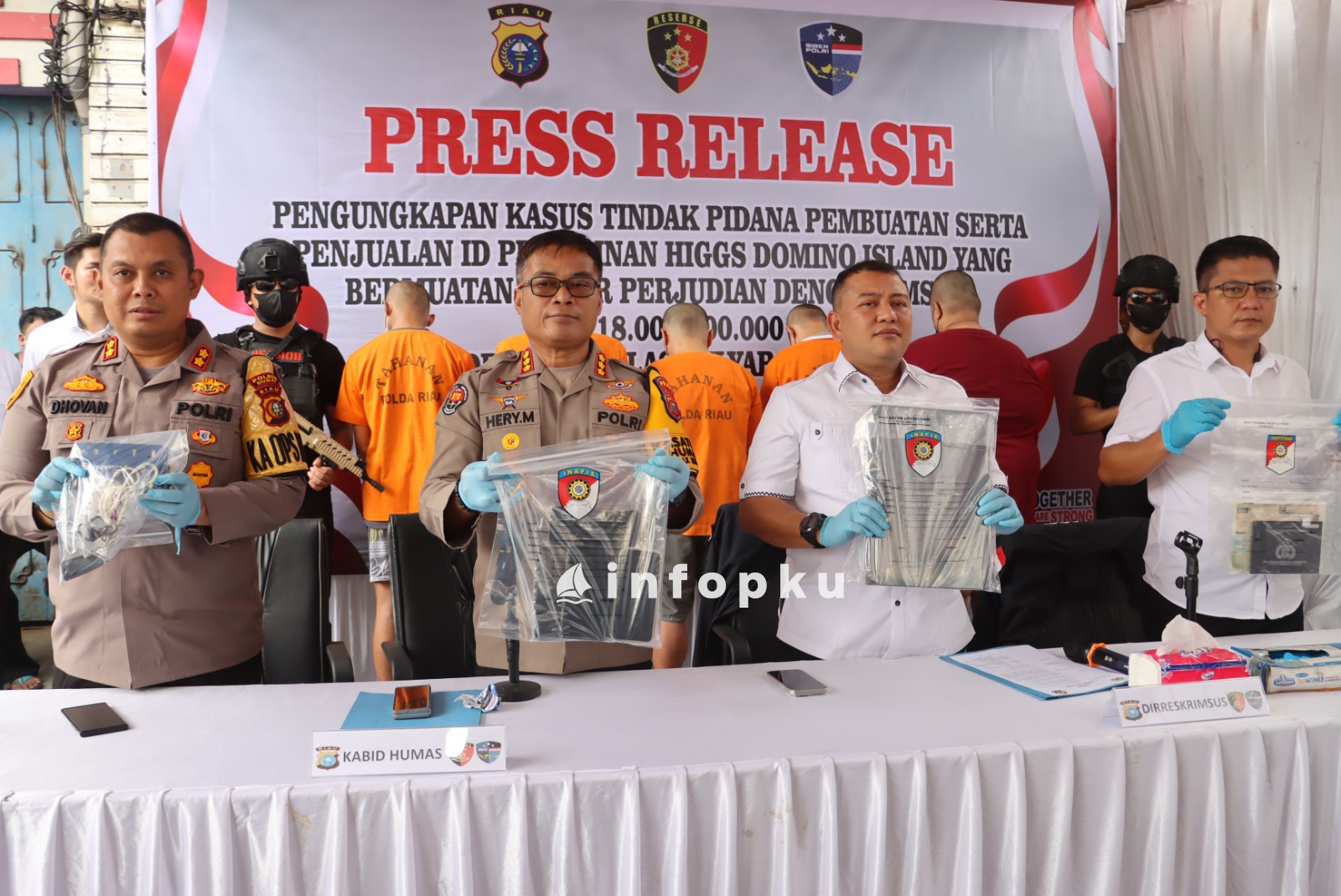 Sindikat Penjual ID HDI
