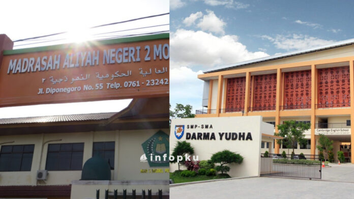 SMA Sederajat di Riau